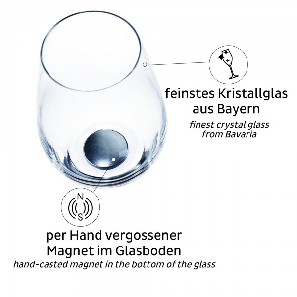 silwy Magnet-Longdrinkglas 4 dl