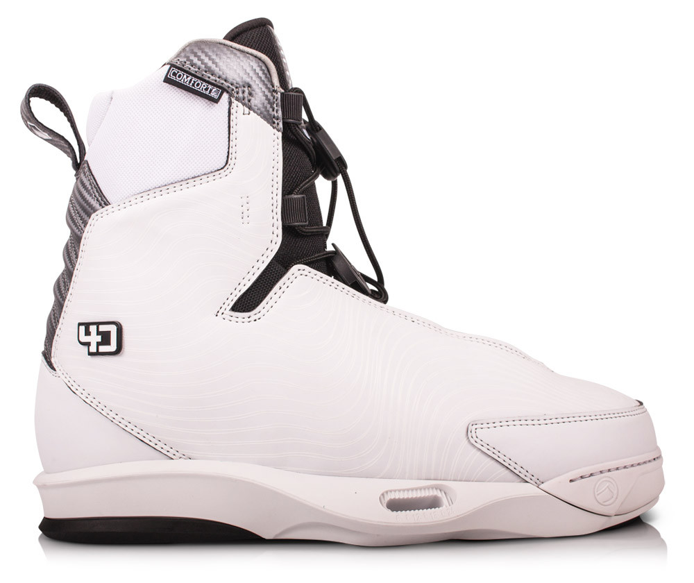 TAO 4D  BINDINGS