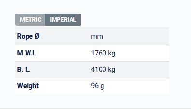 Fairlead 2:1 Endlosroller Serie 120