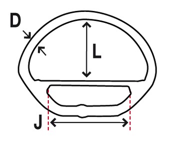 D-Segelmacherring Inox