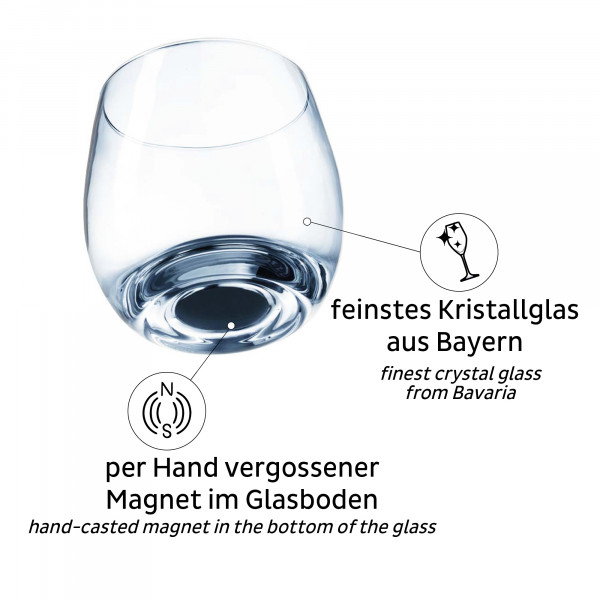 silwy Magnet-Whiskyglas 2,5 dl