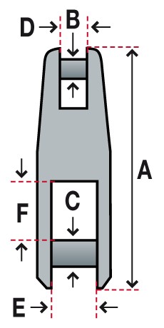 Kette-Anker Verbindung