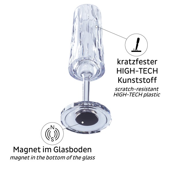 silwy Magnet-Kunststoffgläser Sekt 1.5 dl