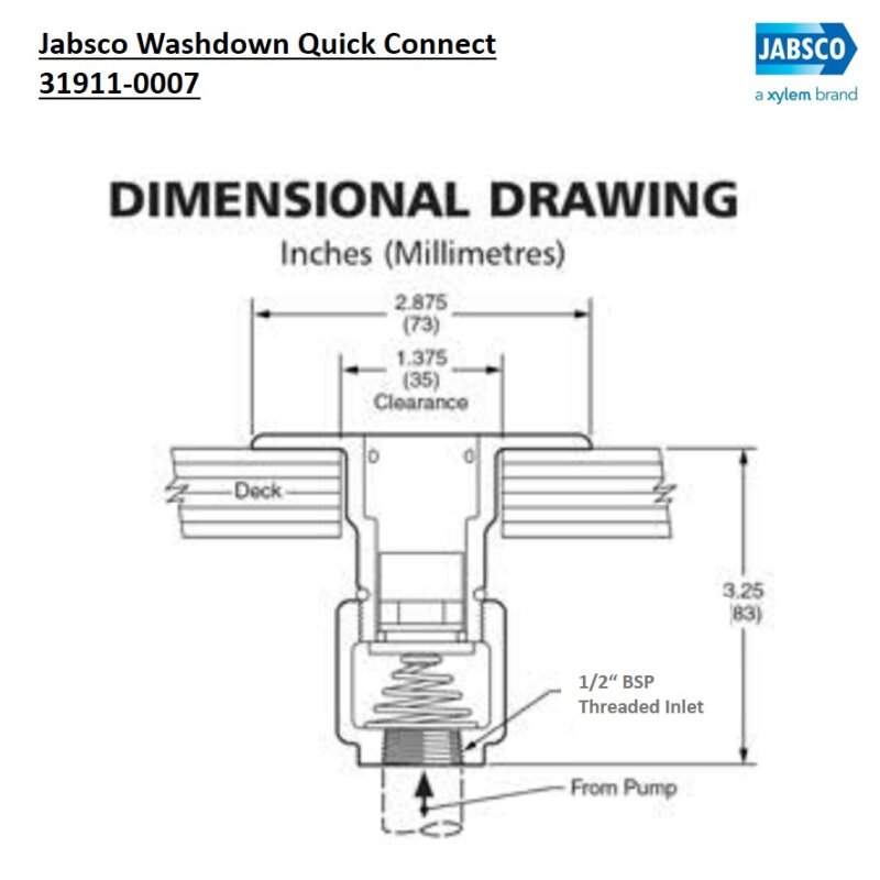 Jabsco Bajonnet-Deckanschluss für HOTSHOT Deckwaschpumpensets