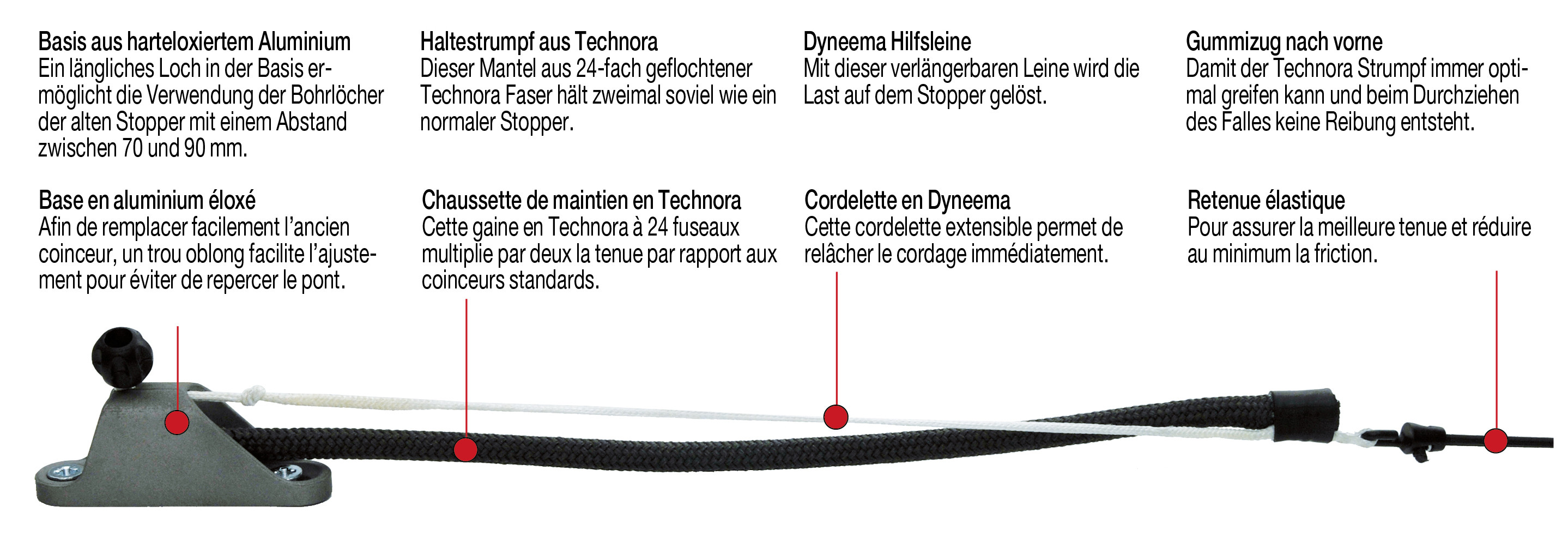 Cousin Automatische Stopper Constrictor