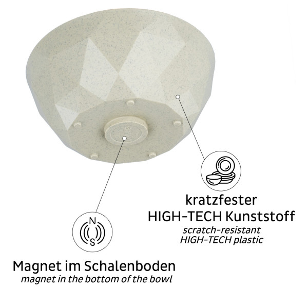 silwy Super-Magnet-Bowls 5 dl