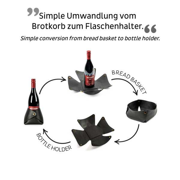 silwy 2IN1 Magnet-Getränkehalter & Brotkorb